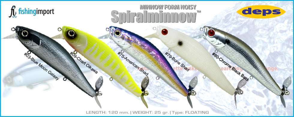 Spiralminnow